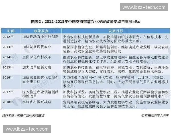 基于现场音效采集技术的应用研究与创新发展分析 基于现场音效采集技术的应用研究与创新发展分析