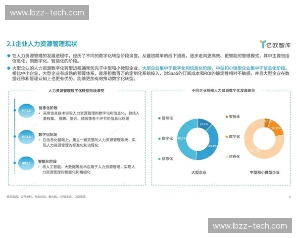 以体育SaaS为核心驱动的数字化运动产业管理新范式探索发展路径