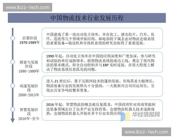 体育服务外包模式创新与发展趋势分析及其对行业的影响探讨