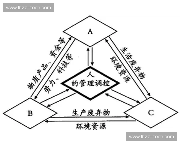 构建多维度汇率风险管理体系提升企业全球经营稳健性与可持续发展