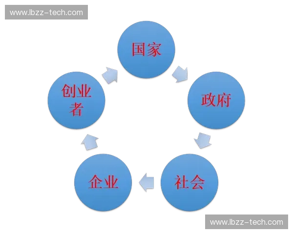 聚焦体育发展与公益事业共赢的体育基金创新模式与未来前景分析